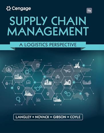 Top 15 supply chain books to read and own