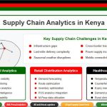 Supply chain analytics in Kenya